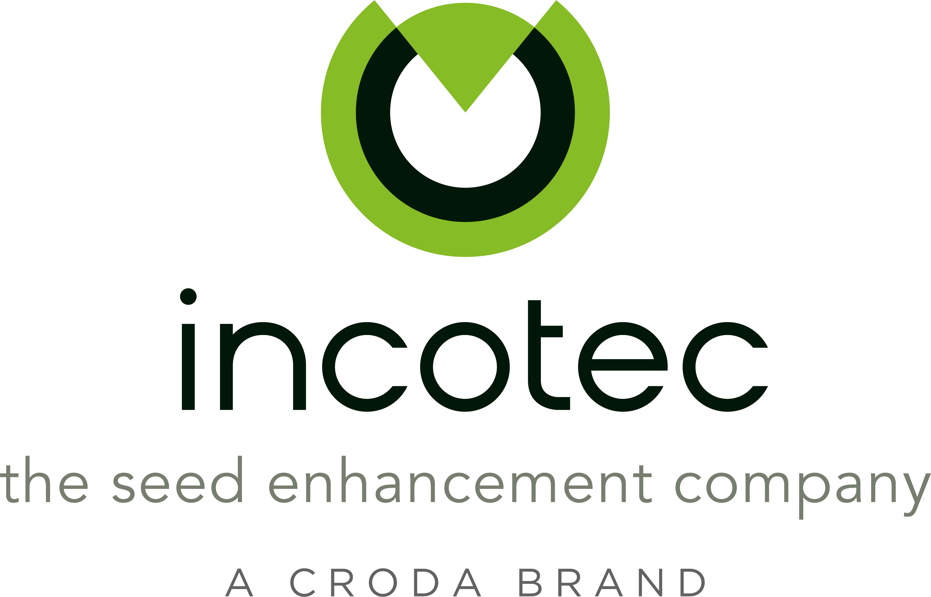 INCOTEC